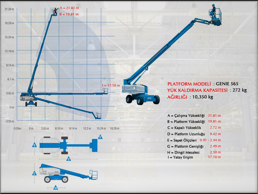 Teleskopik Manlift 21 Metrelik S65