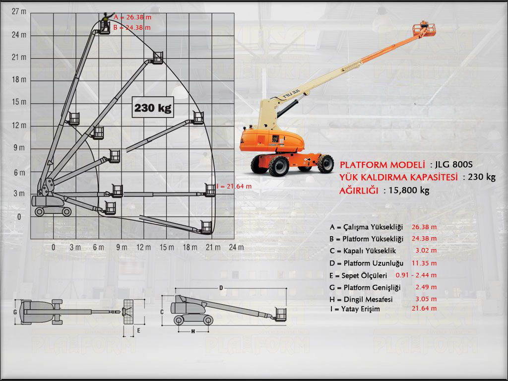 Teleskopik Manlift 27 Metrelik 800S