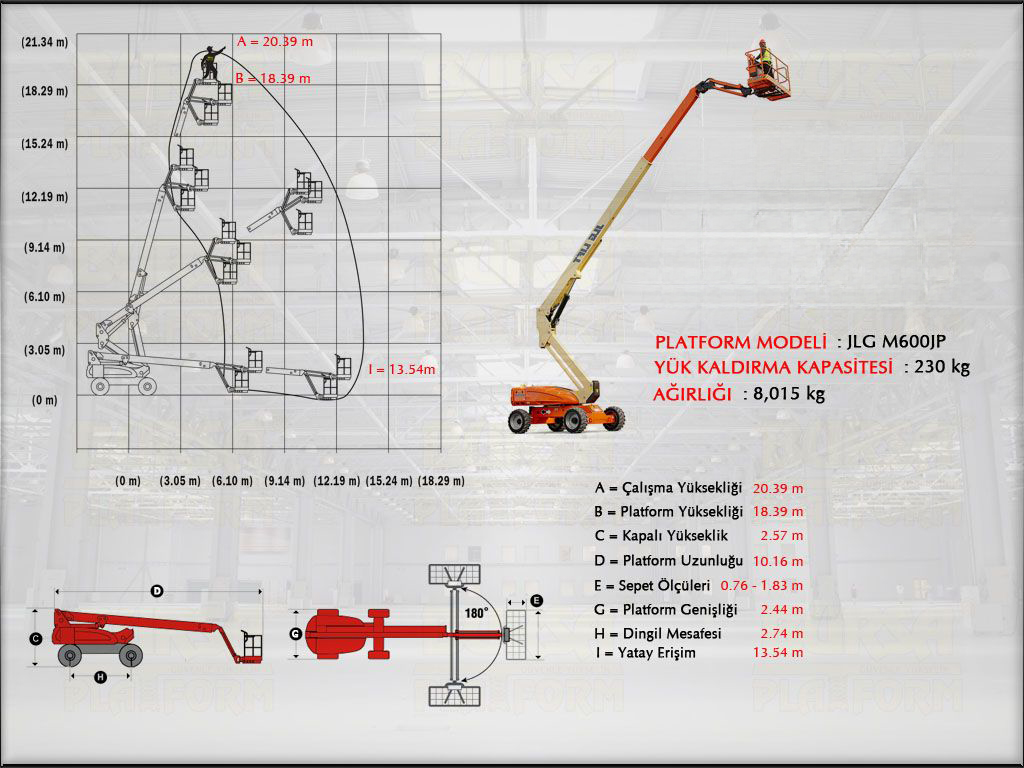 Akl Eklemli Manlift 21 Metrelik