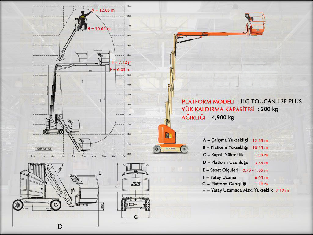 Dikey Manlift 12  Metrelik